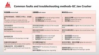 صيانة كسارة فكية GC