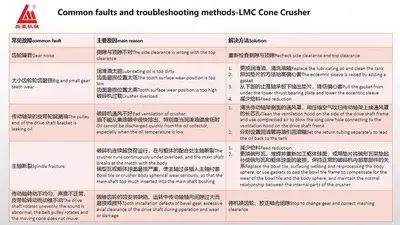 كسارة مخروطية LMC