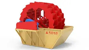 Sand Washing Machine